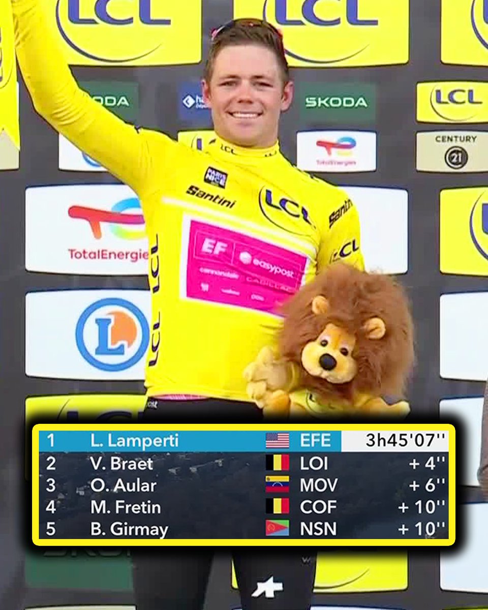 NBC Sports Cycling tweet media