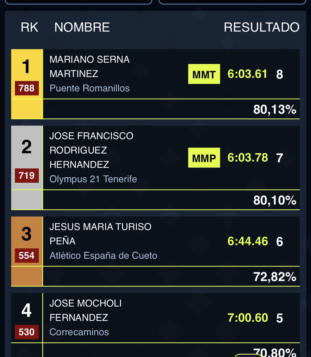 clubpuenteromanillos tweet media