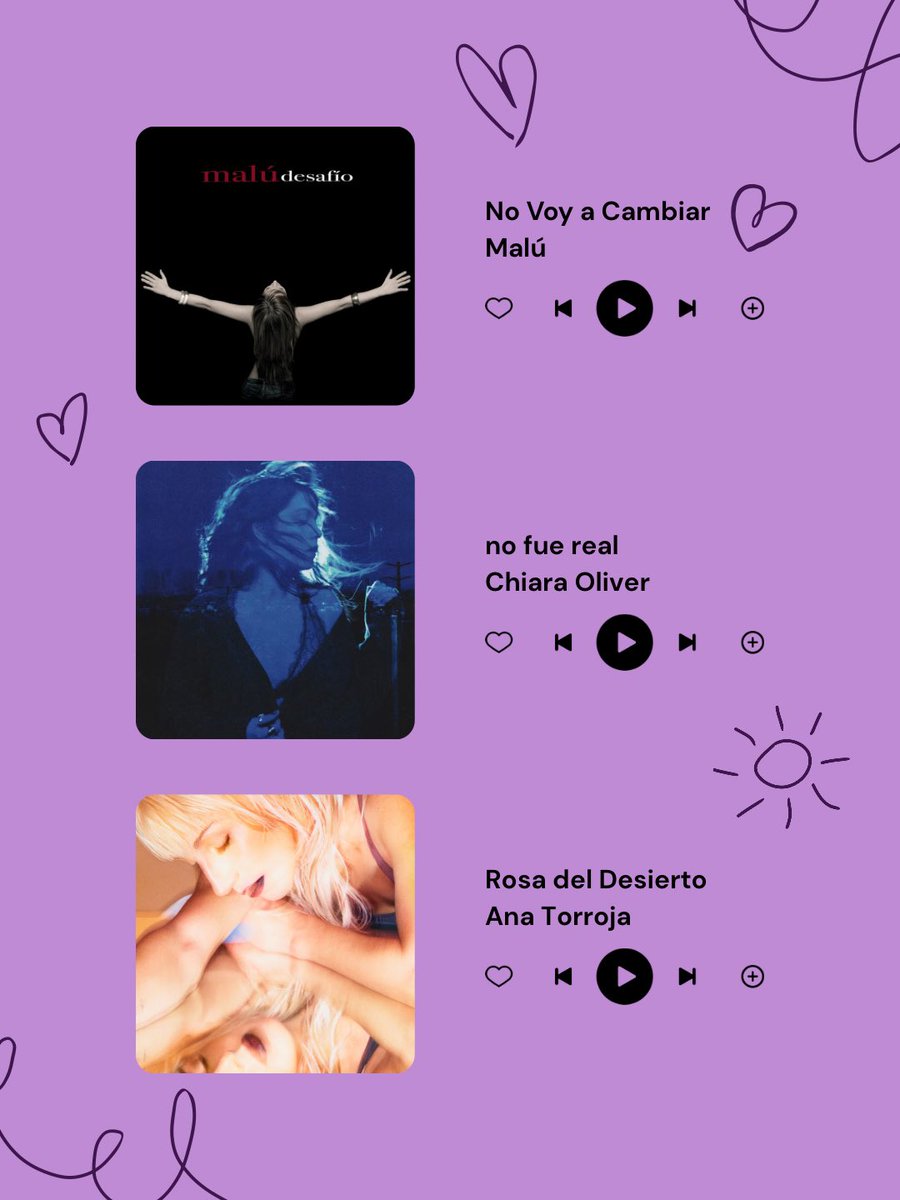 GTS Spain tweet media