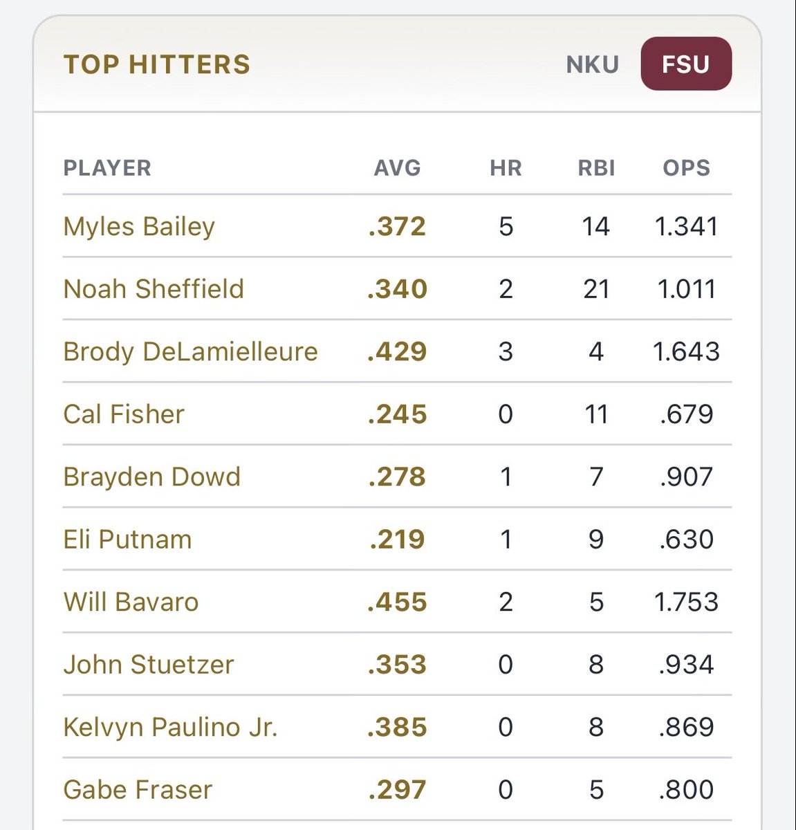 NotMobNole tweet media