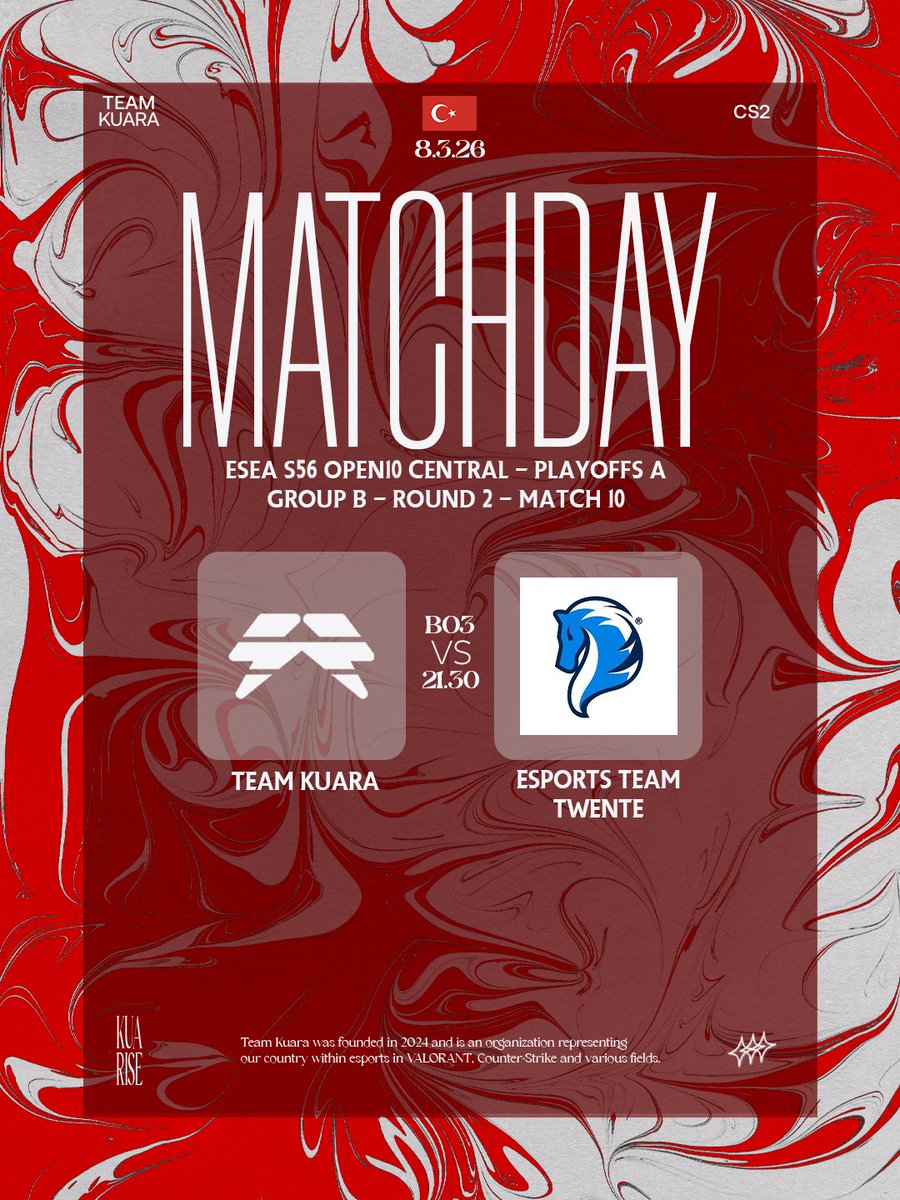 Team Kuara tweet media