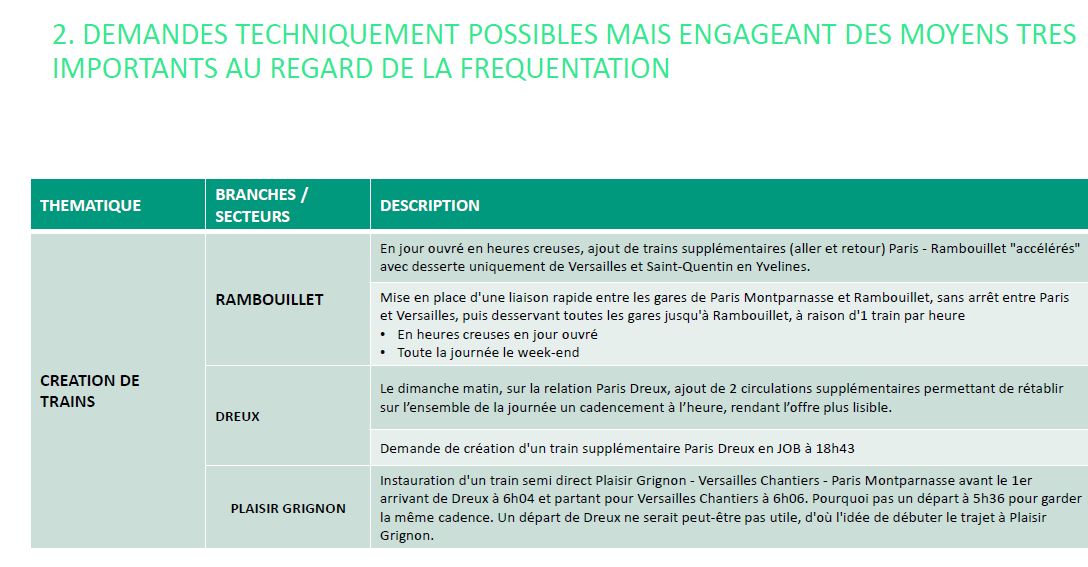 AUT / FNAUT IDF tweet media