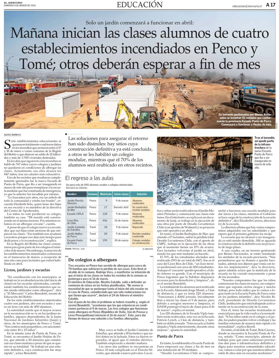 Alexis Ibarra tweet media