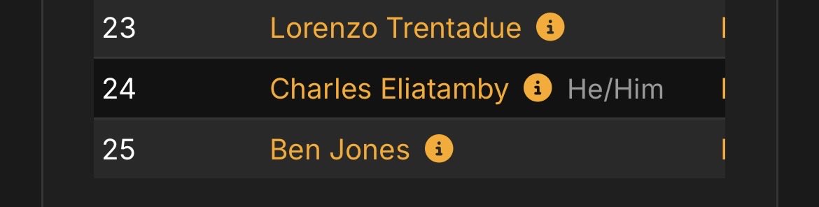 Charles Eliatamby tweet media