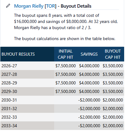 Johnny Larue 🇨🇦 tweet media