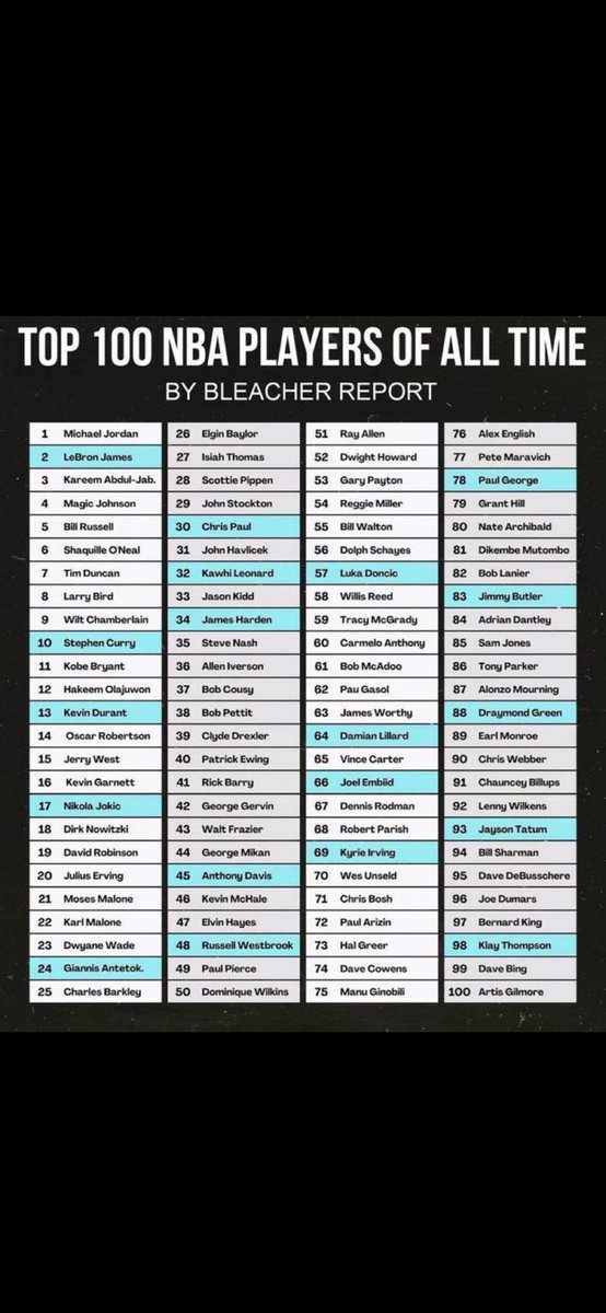 C’sIn5🏀🍀🍀🍀🍀 tweet media