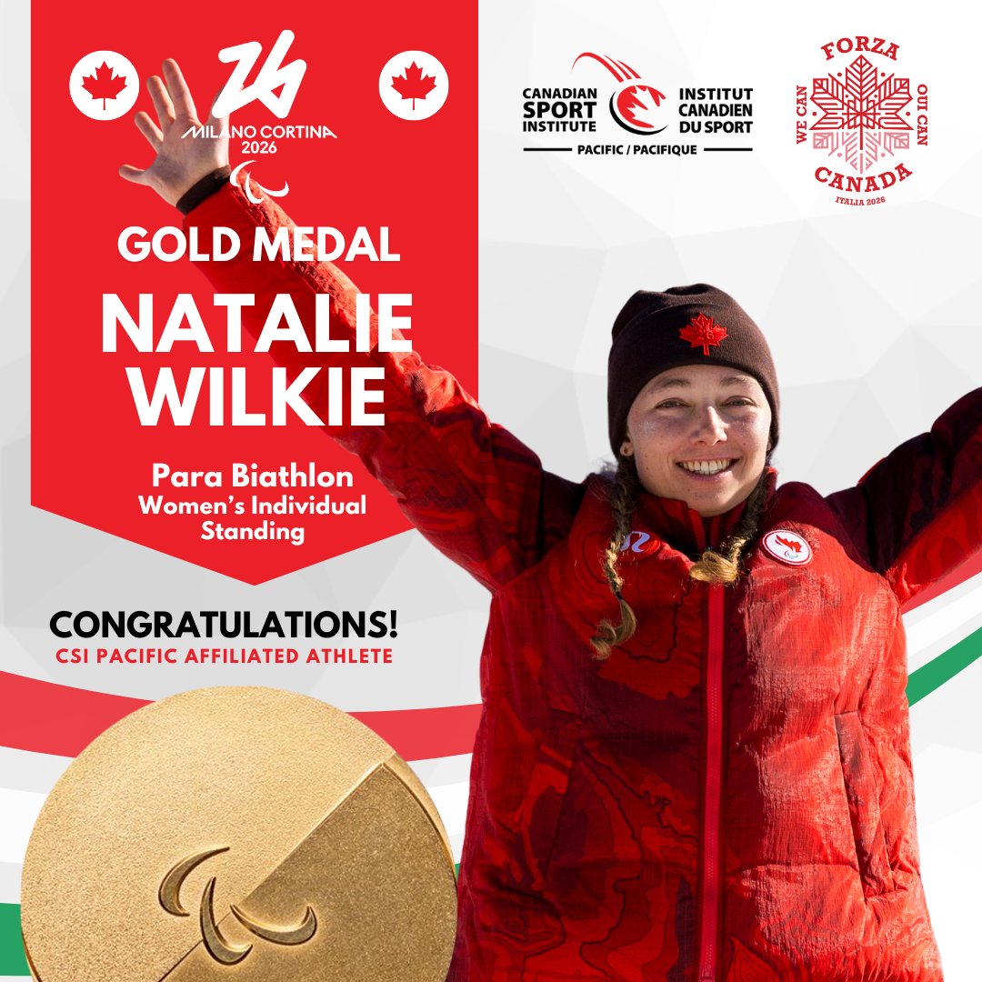 CDN Sport Institute Pacific tweet media