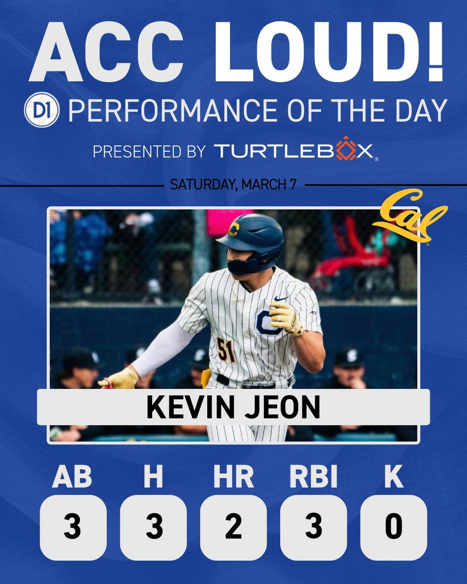 D1Baseball ACC tweet media