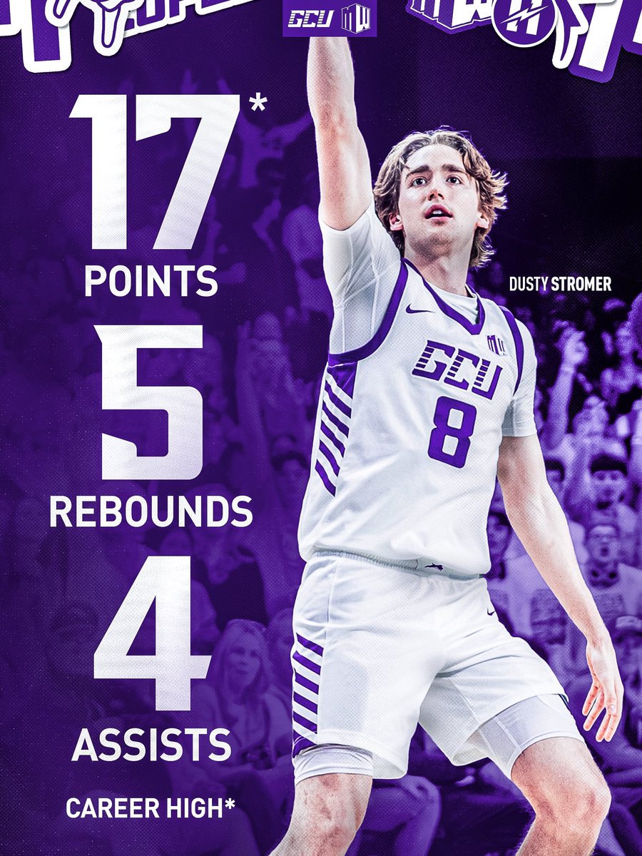 Grand Canyon Men’s Basketball tweet media