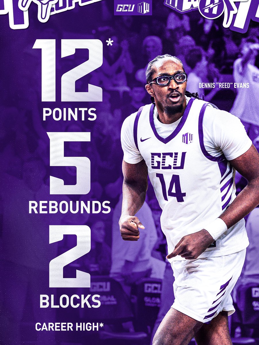 Grand Canyon Men’s Basketball tweet media