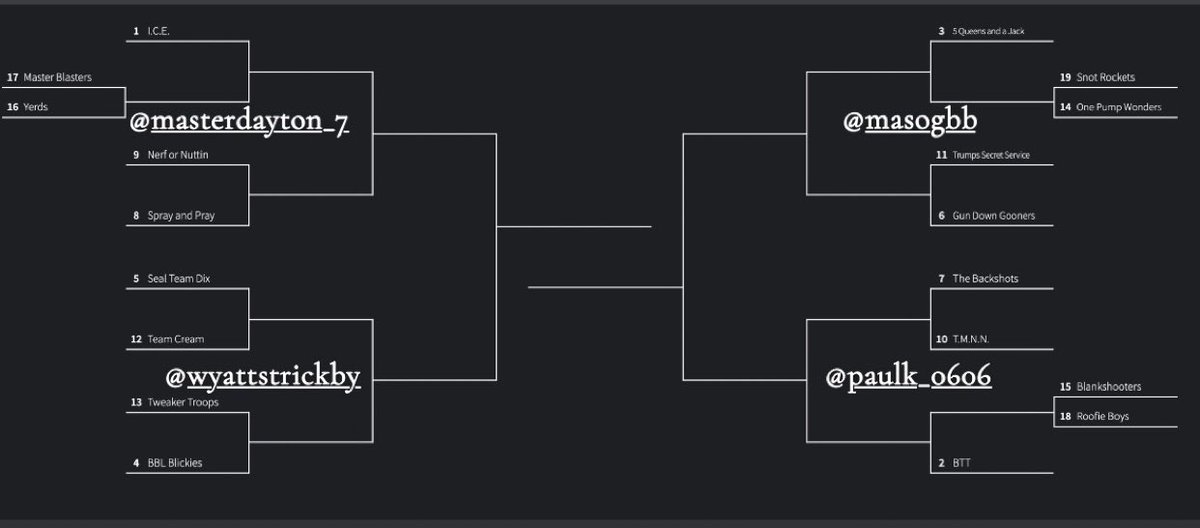 2026 LSHS NERF tweet media