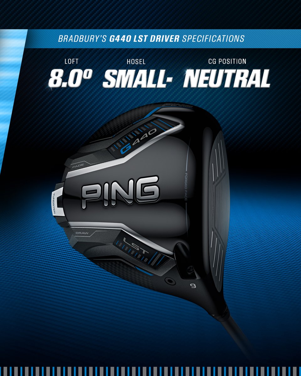 PING GOLF tweet media