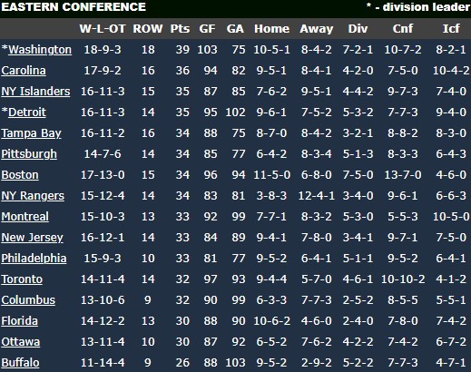 Sabre Noise tweet media