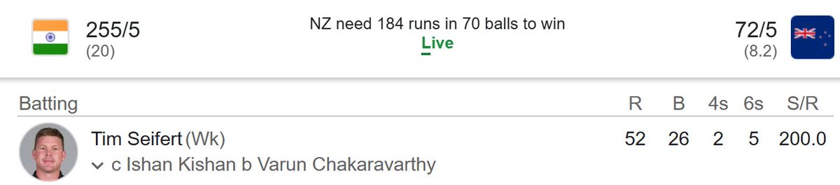 Google India tweet media