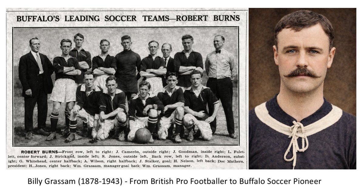 Buffalo Soccer History tweet media