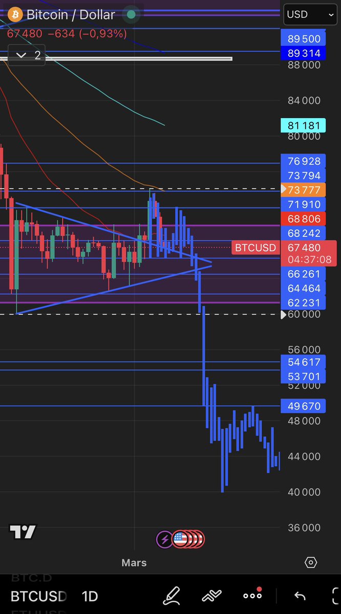 Matteo Invest tweet media