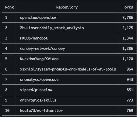 Shay Berkovich tweet media