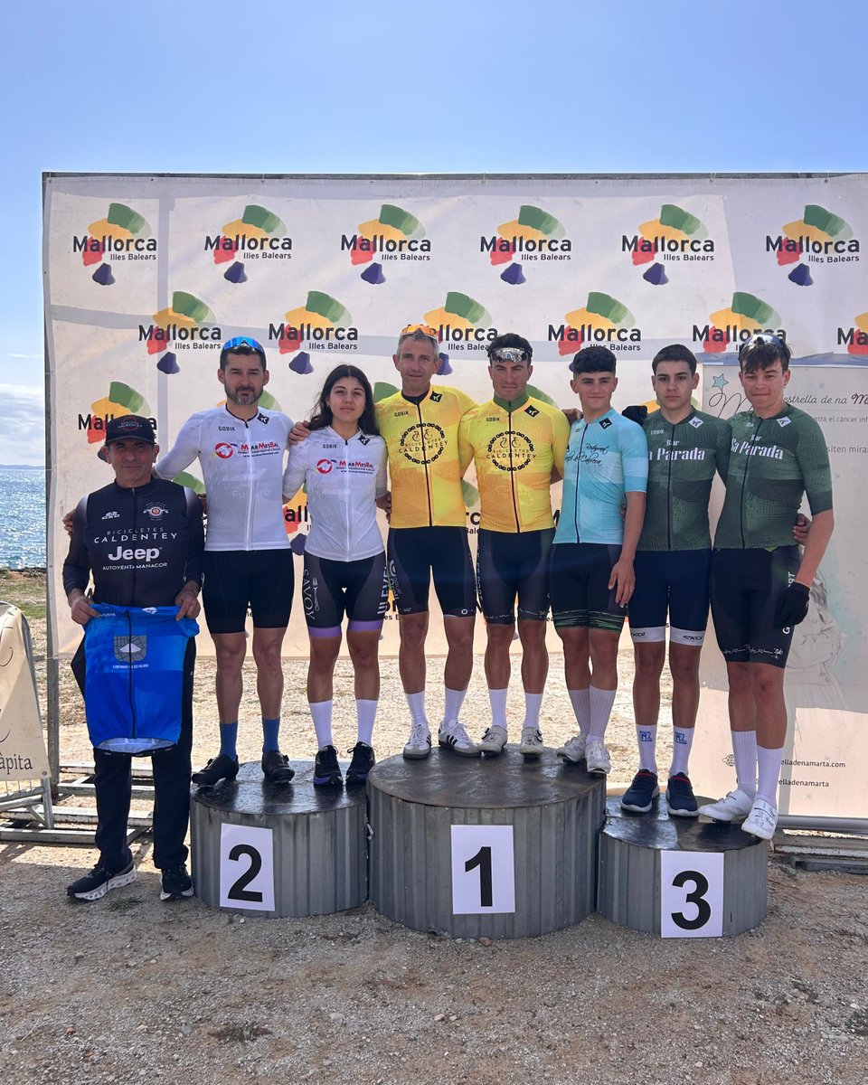 Fed Ciclisme IB tweet media