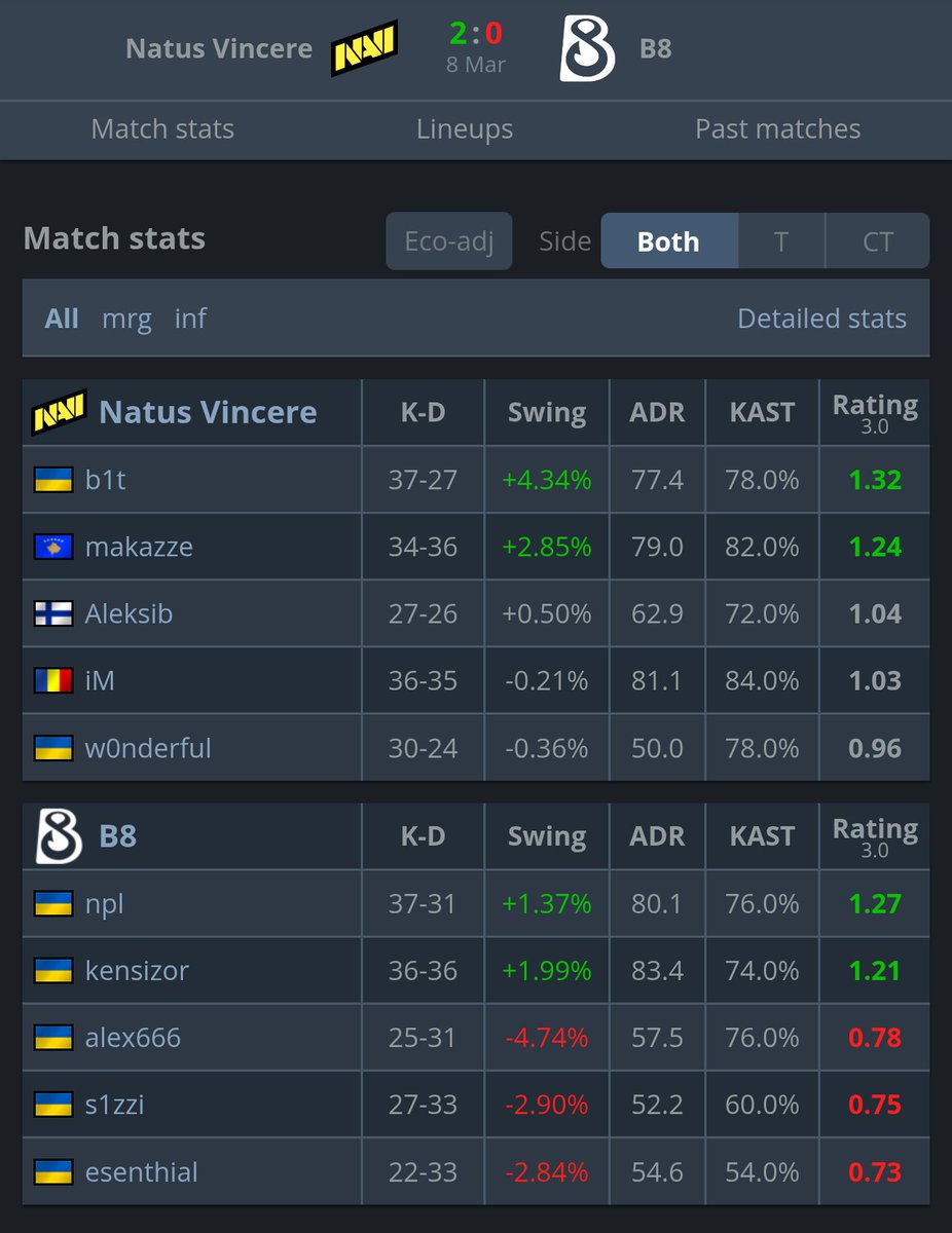 NaviFanpage 🇺🇦 tweet media