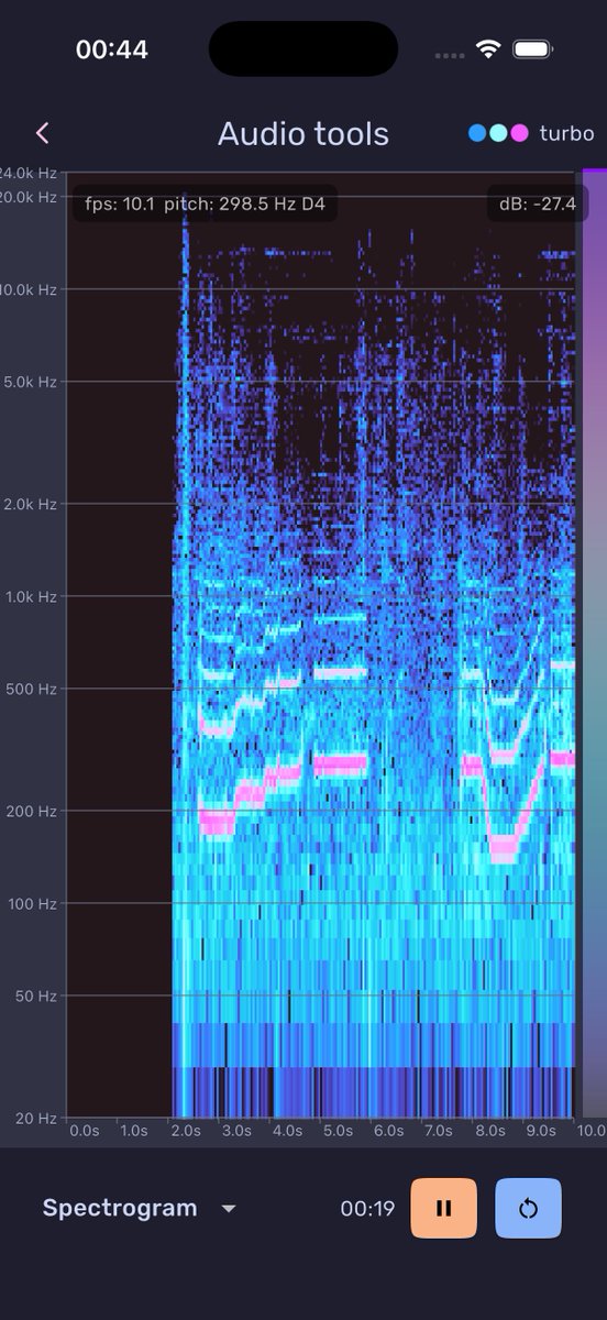 Retone App tweet media