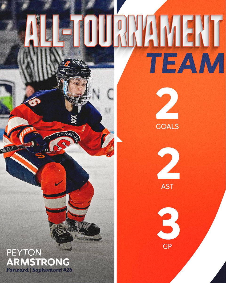 Syracuse Ice Hockey tweet media