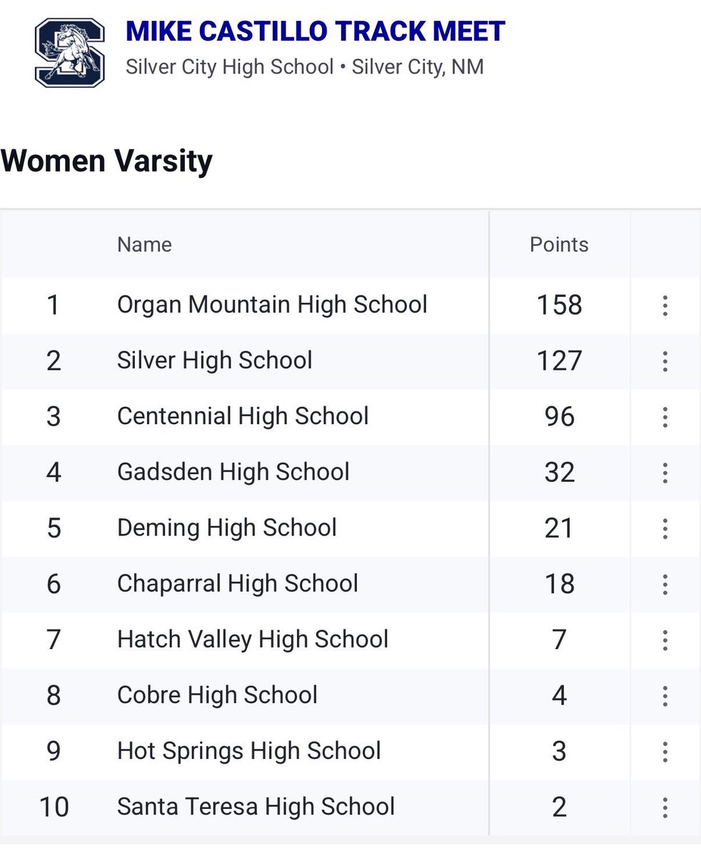 Organ Mountain High School tweet media
