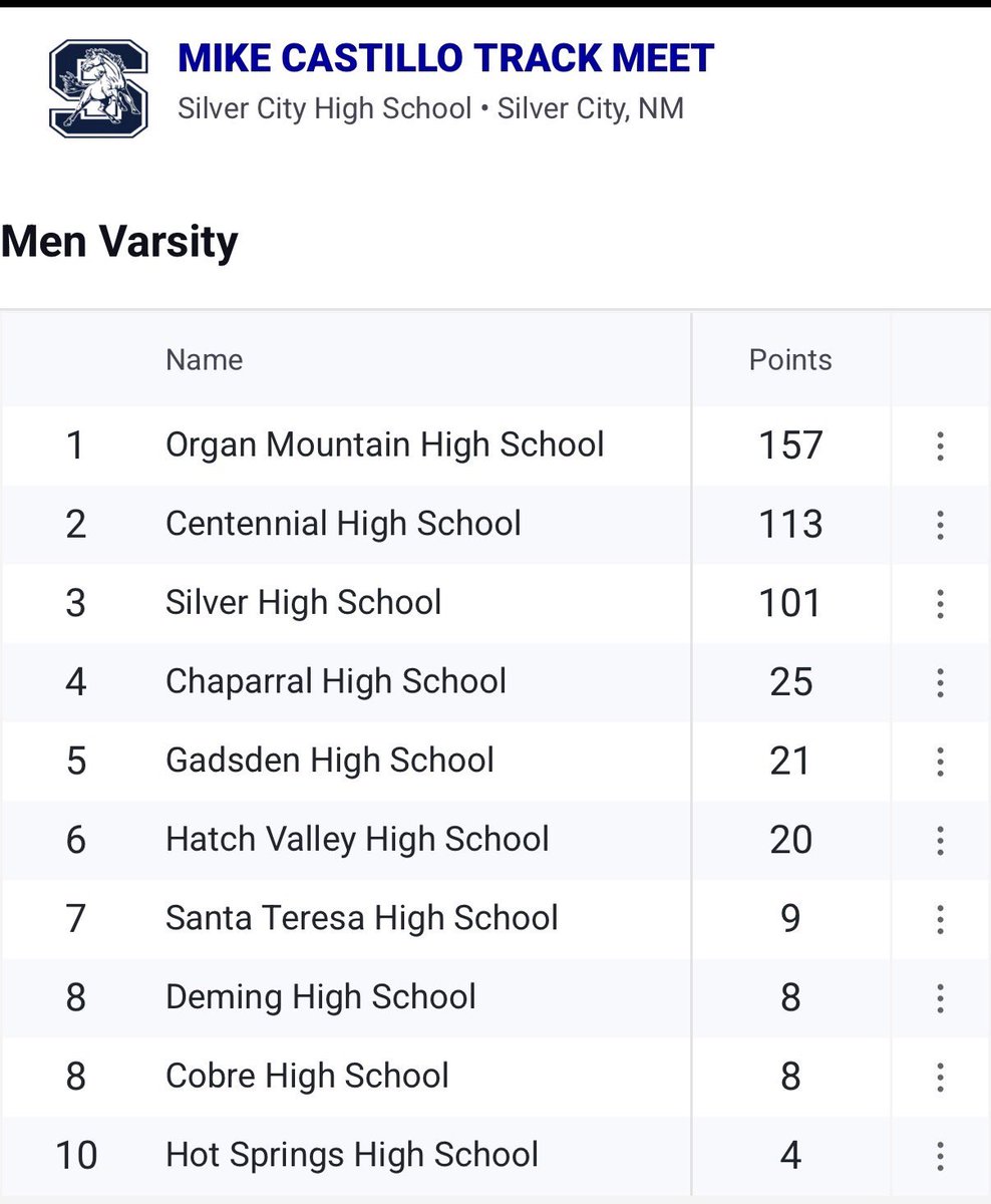 Organ Mountain High School tweet media