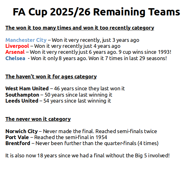 ChangeTheFACup tweet media