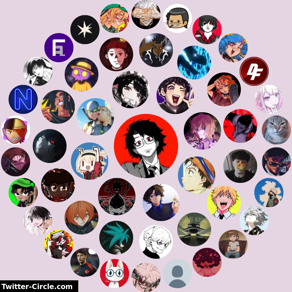 Meu Círculo de Interação no Twitter

➡️ infinitetweet.me/interaction-ci…