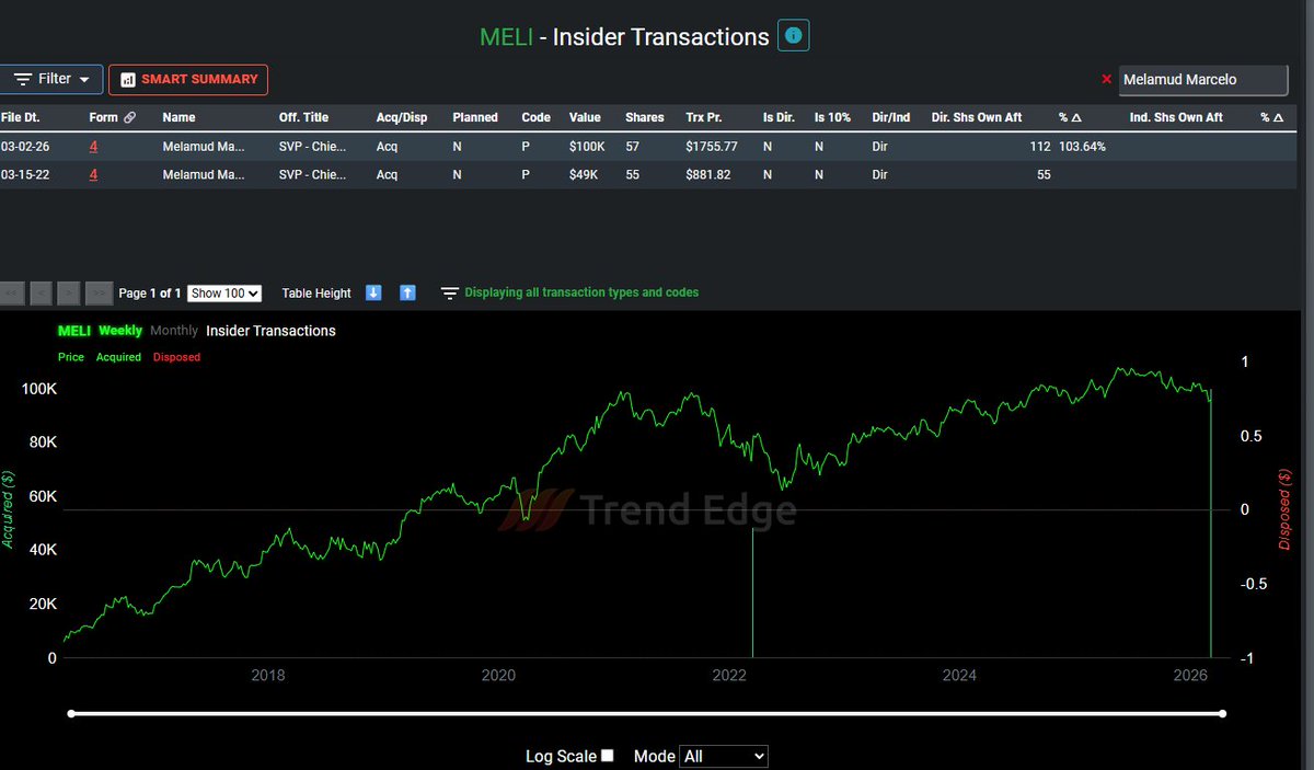 Logan McNulty tweet media