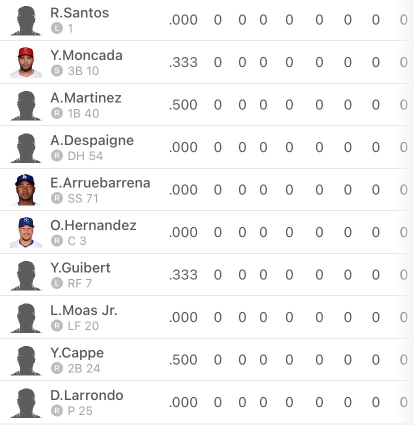 Roberto Carlos Serrano tweet media