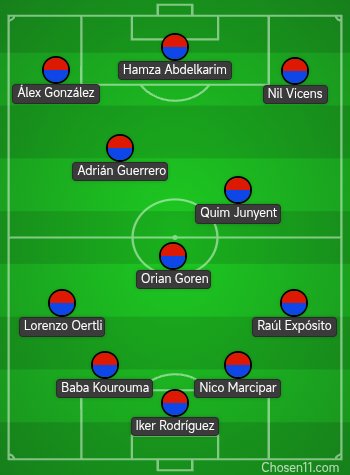 lamasiapolska's tweet image. Juvenil A XI 🆚 Huesca.

Hamza Abdelkarim w wyjściowym składzie! Ajay Tavares na ławce. Początek meczu o 18:00, transmisja na Aragón Deporte. 🔵🔴
