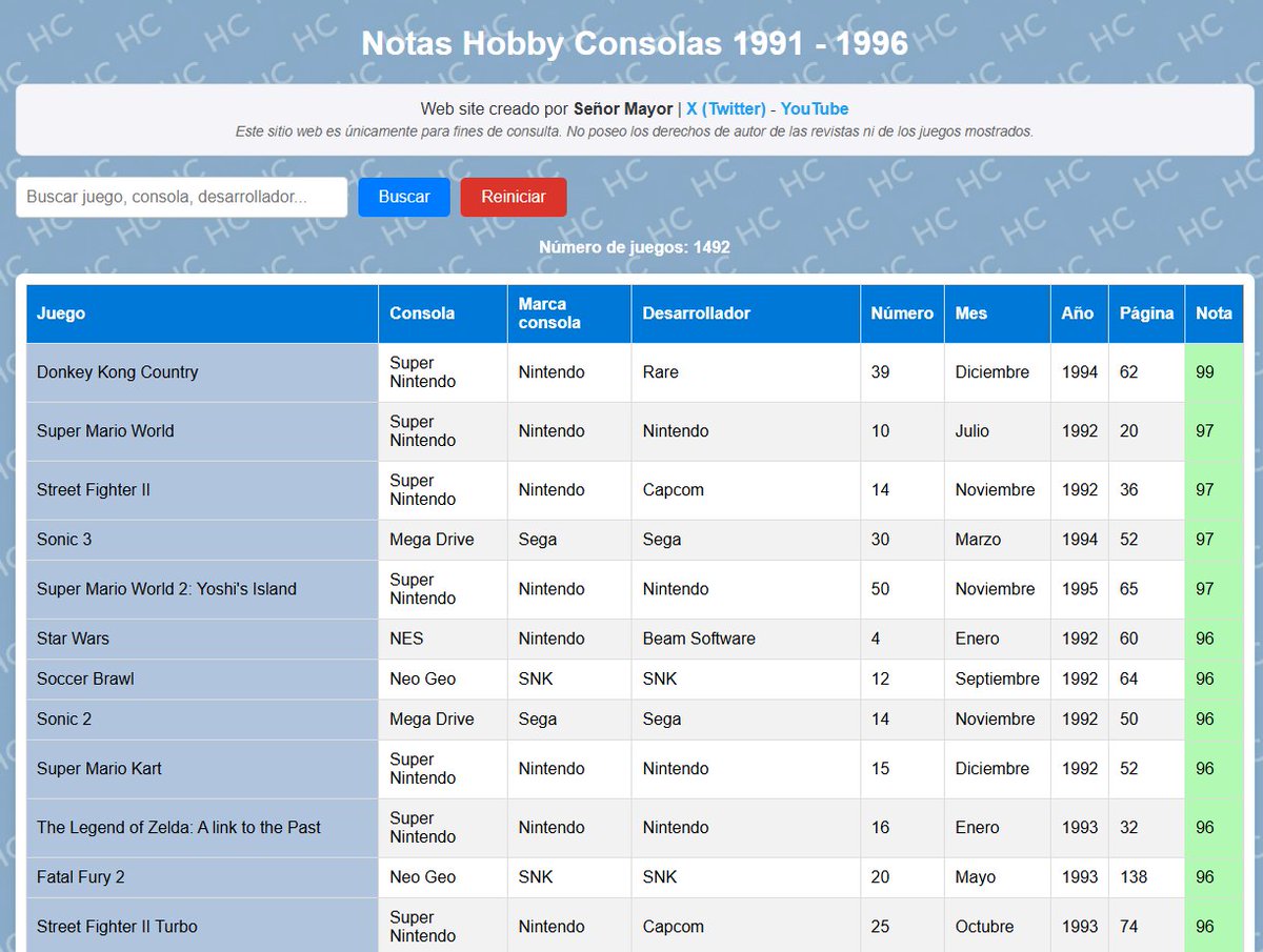 🕹️👾 Señor Mayor🔥🐲 tweet media