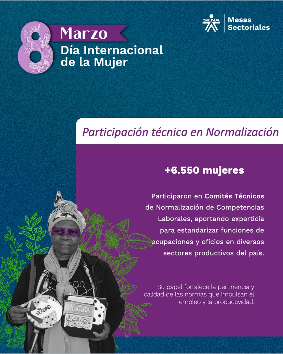 Mesas Sector Agro tweet media