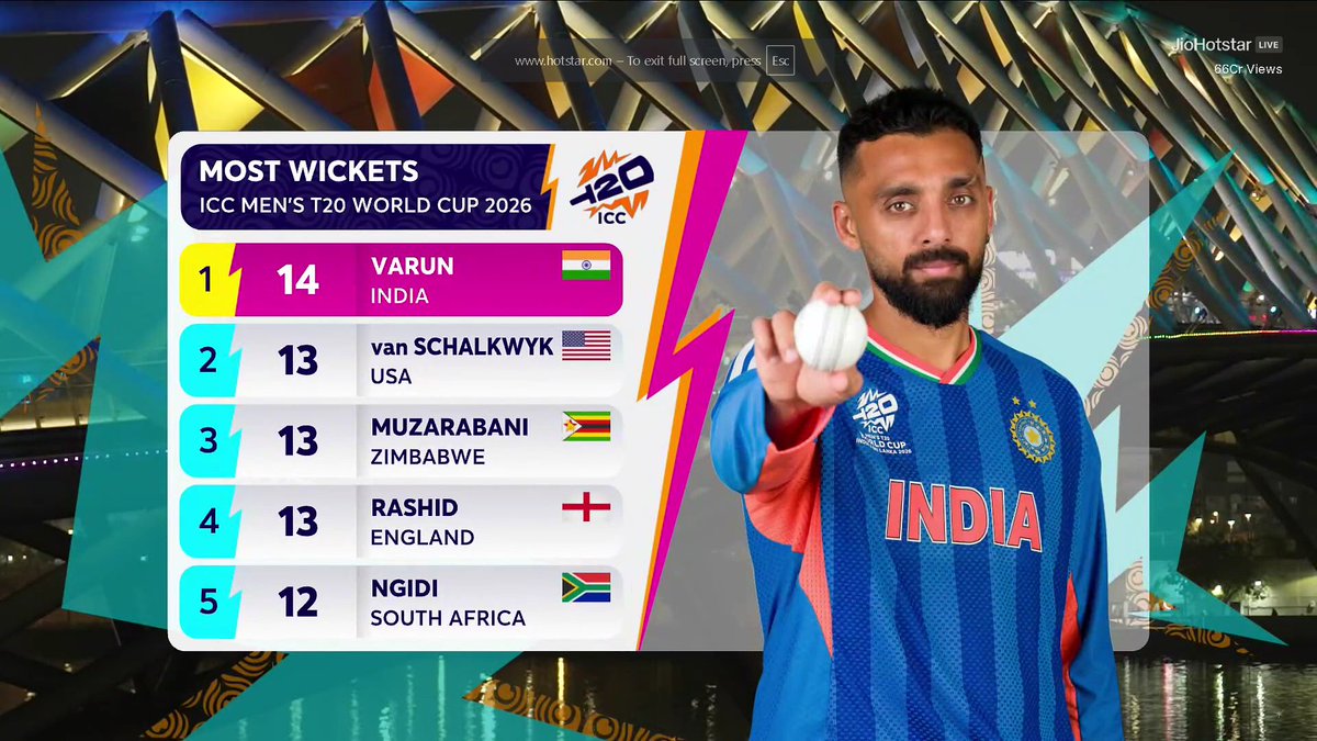 CricketFan tweet media