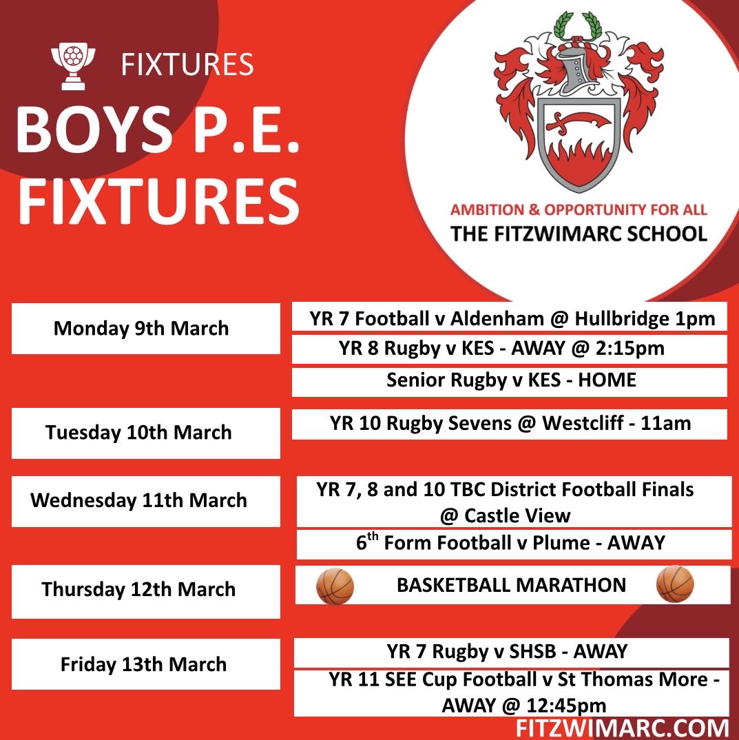 FitzWimarc PE tweet media