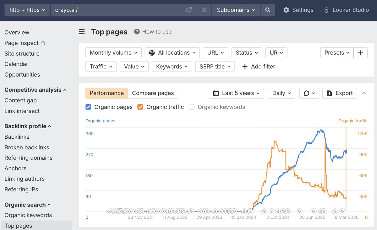 Harpreet tweet media