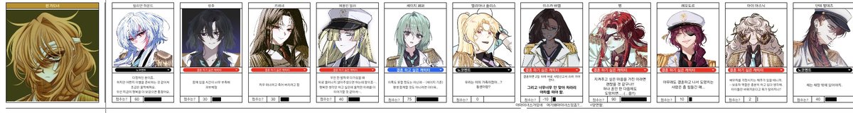 roooanlov's tweet photo. 핀가드너결혼가능세이지님밖에없는거아시는분 https://t.co/moToM8neKQ