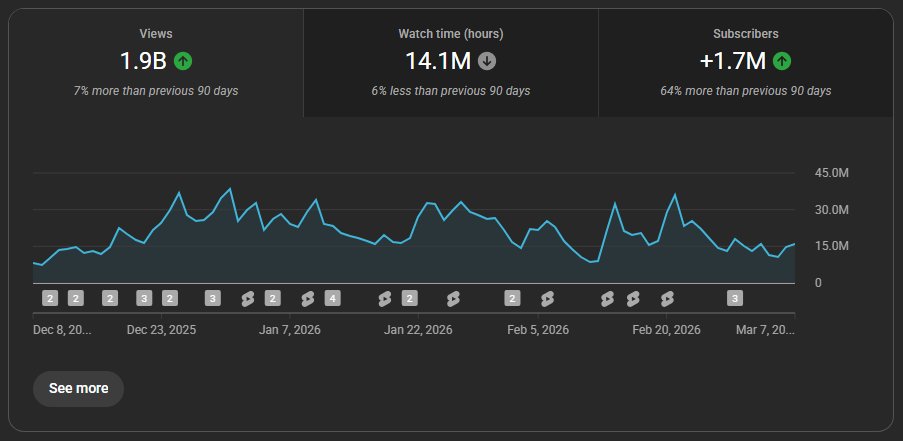 Mario Joos tweet media