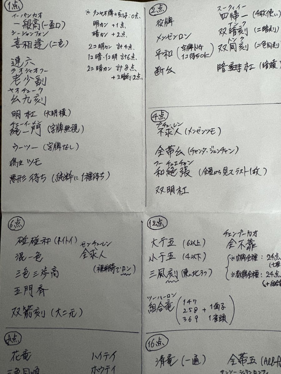 もっちー/Motchy/左利き/もちお tweet media