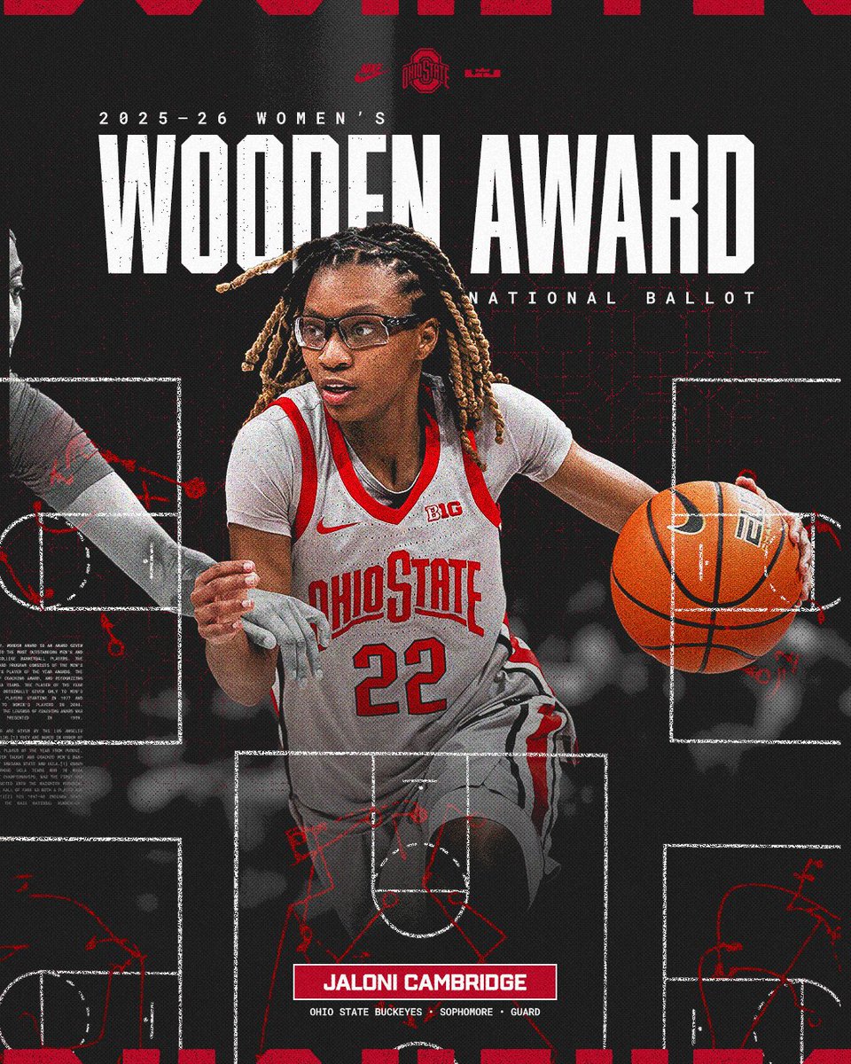 OhioStateWBB's tweet image. Big time honors 🗣️

Jaloni has been named to the national ballot for the Wooden Award‼️

Read more » go.osu.edu/wbb-26woodenna…