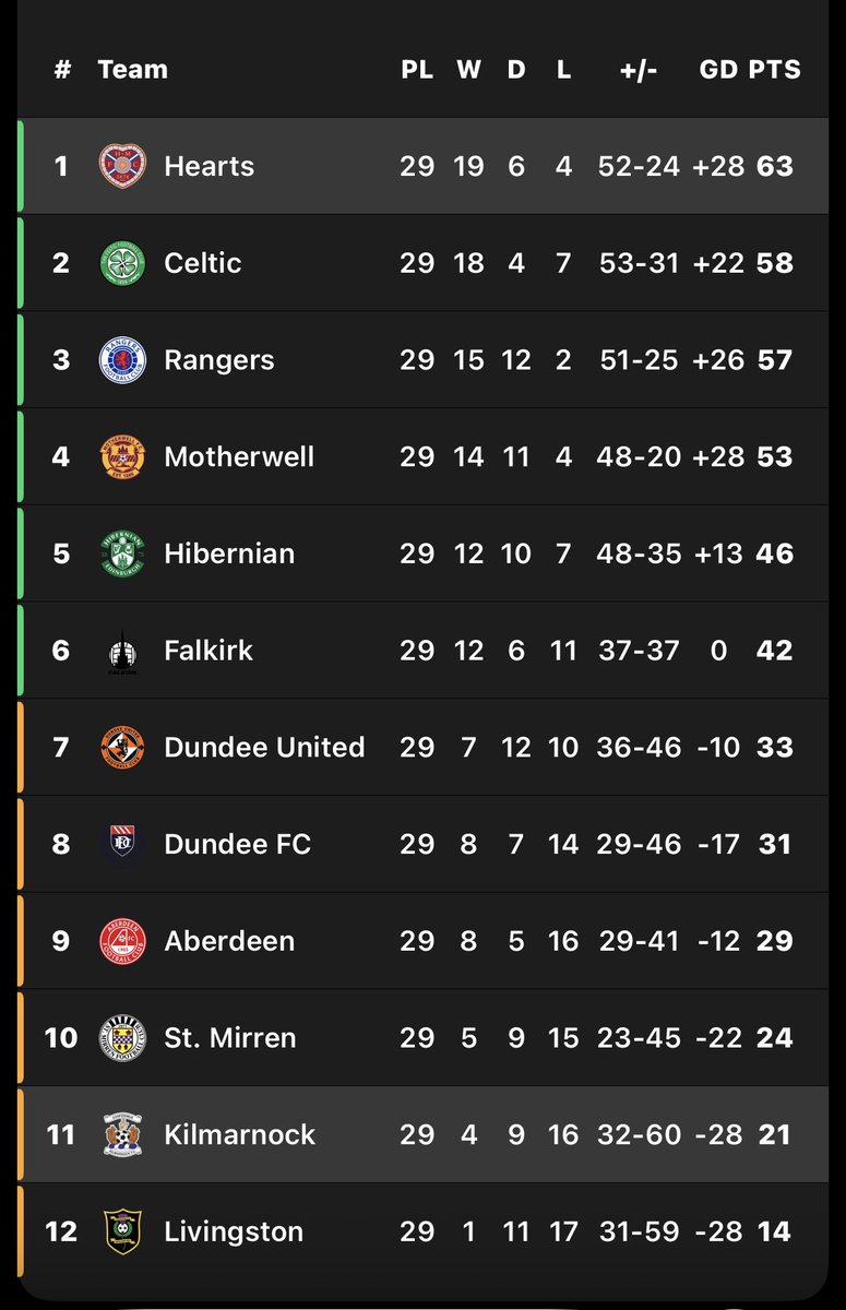 Aaron 🏴󠁧󠁢󠁳󠁣󠁴󠁿🇱🇻 tweet media