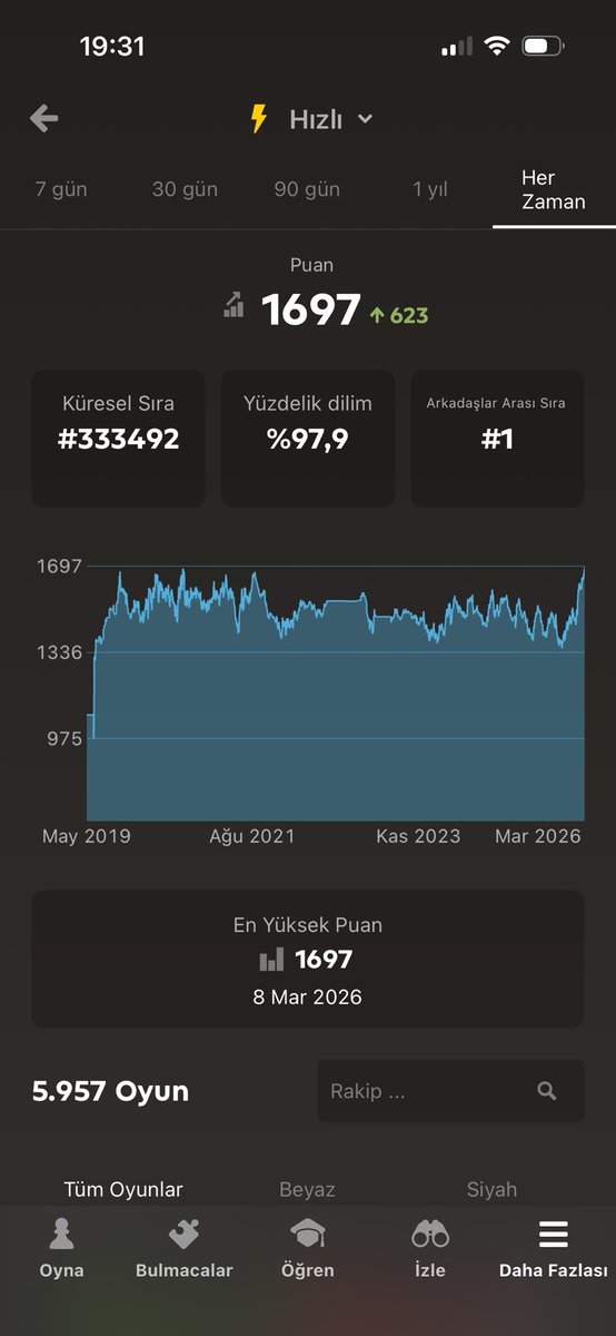 Alper Kırdal tweet media