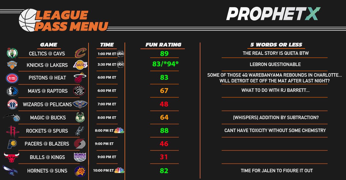 Rob Perez tweet media