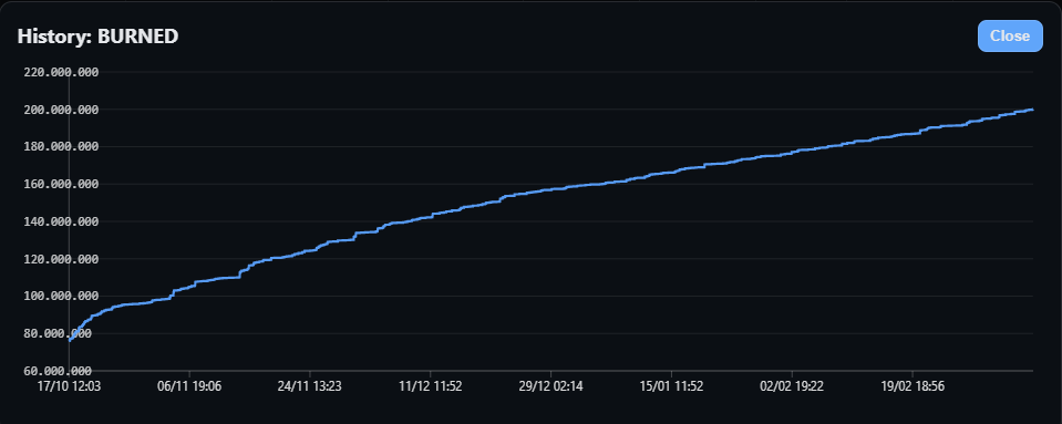 Spacebug tweet media