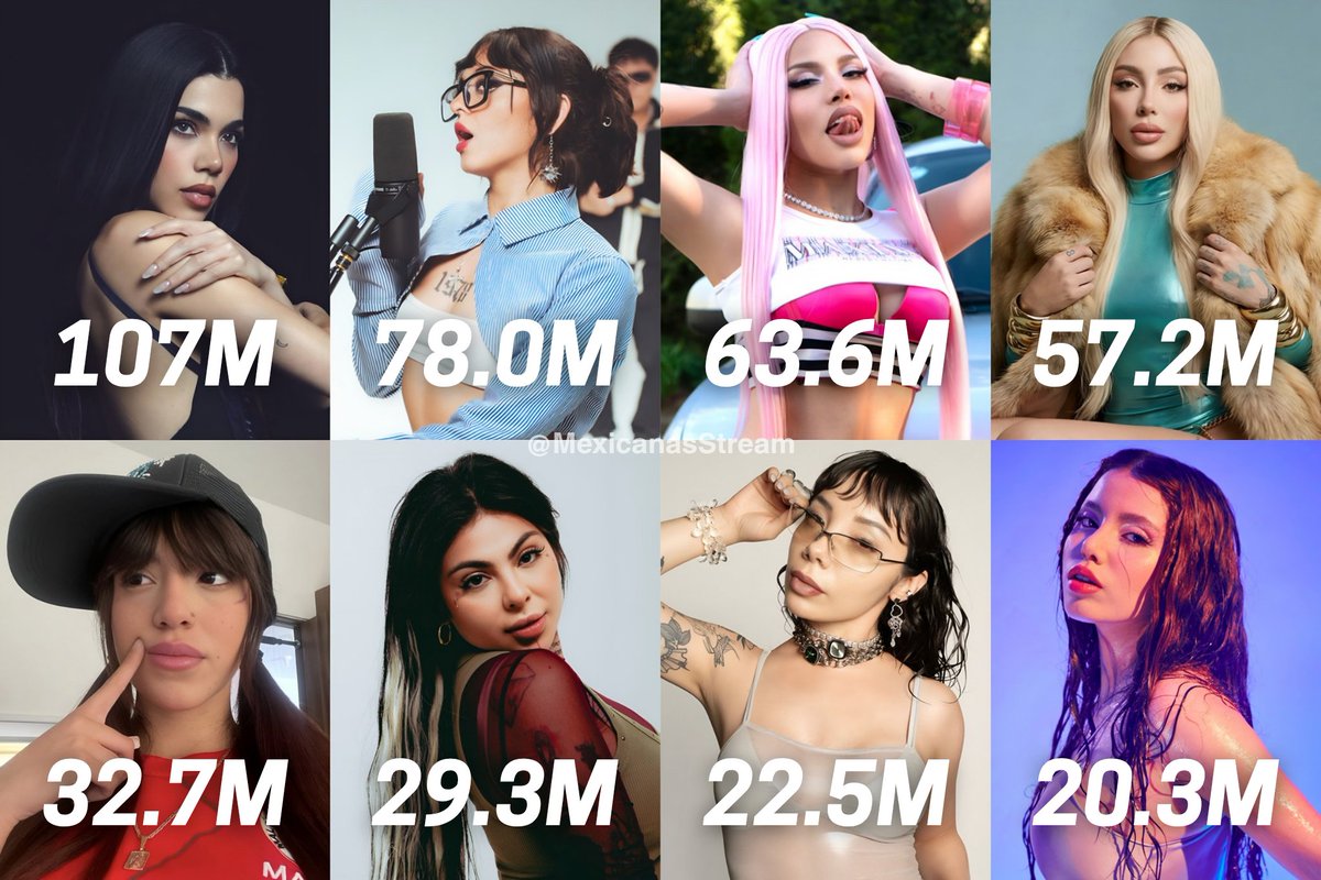 Mexicanas Stream tweet media