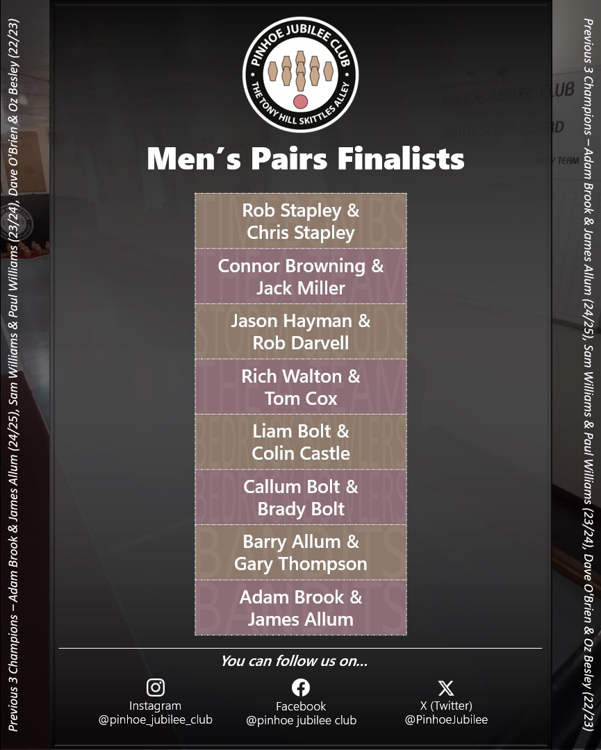 Pinhoe Jubilee Club tweet media