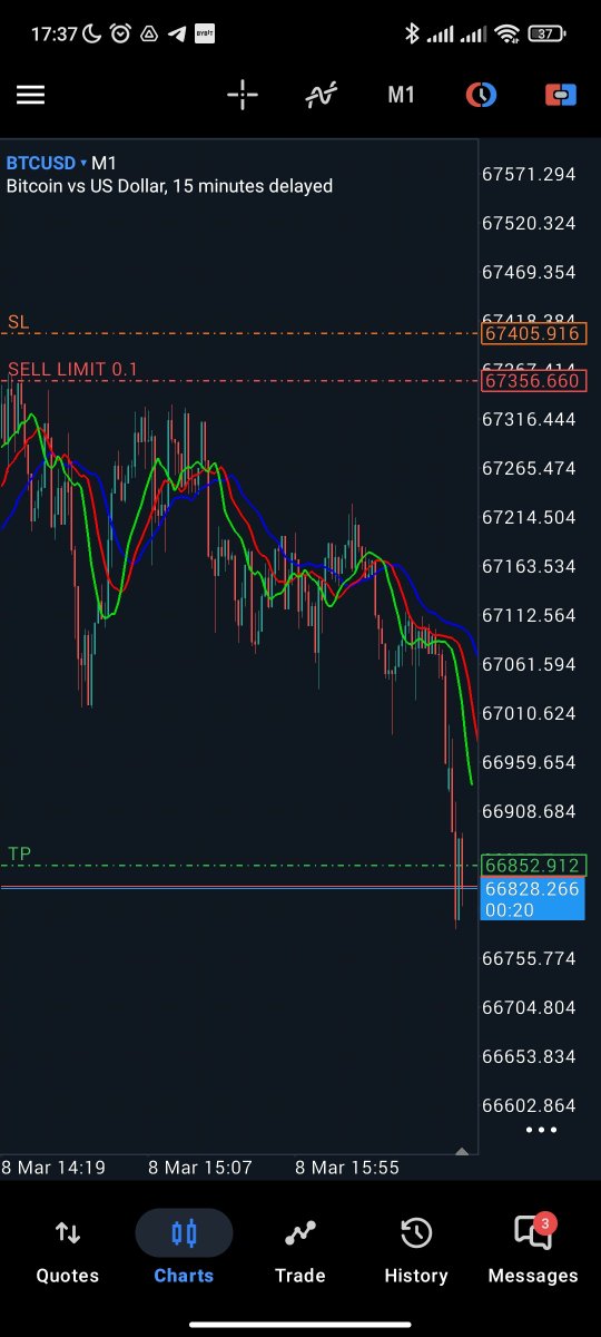 techfest.lens tweet media