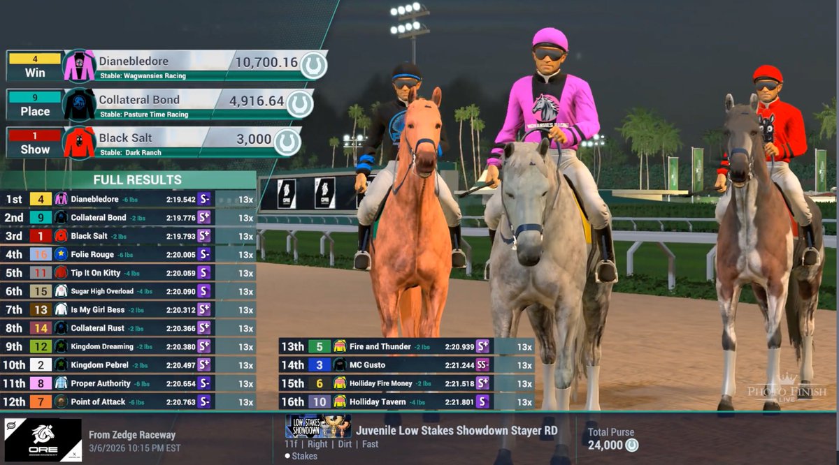 Gilly | Wagwansies Racing tweet media