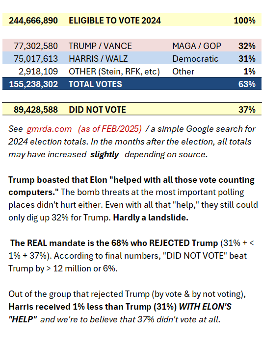 Your Mom ♥️ Valhalla & Heaven aren't for MAGA tweet media